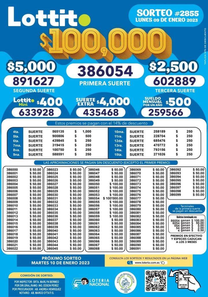 lotto-2855-resultados