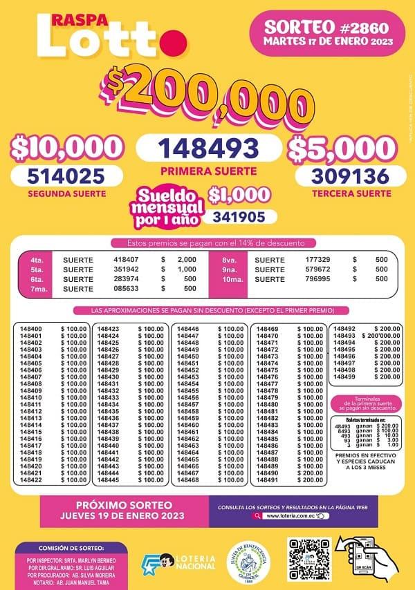lotto-2860-resultados