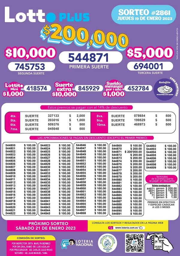 lotto-2861-resultados