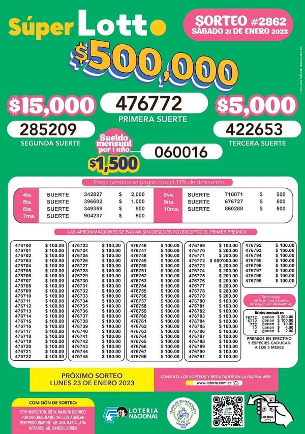 lotto-2862-resultados