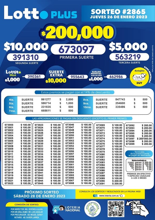 lotto-2865-resultados