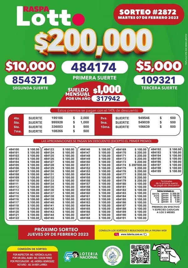 lotto-2872-resultados