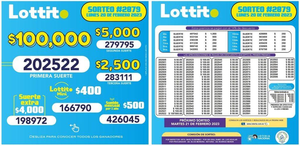 lotto-2879-resultados