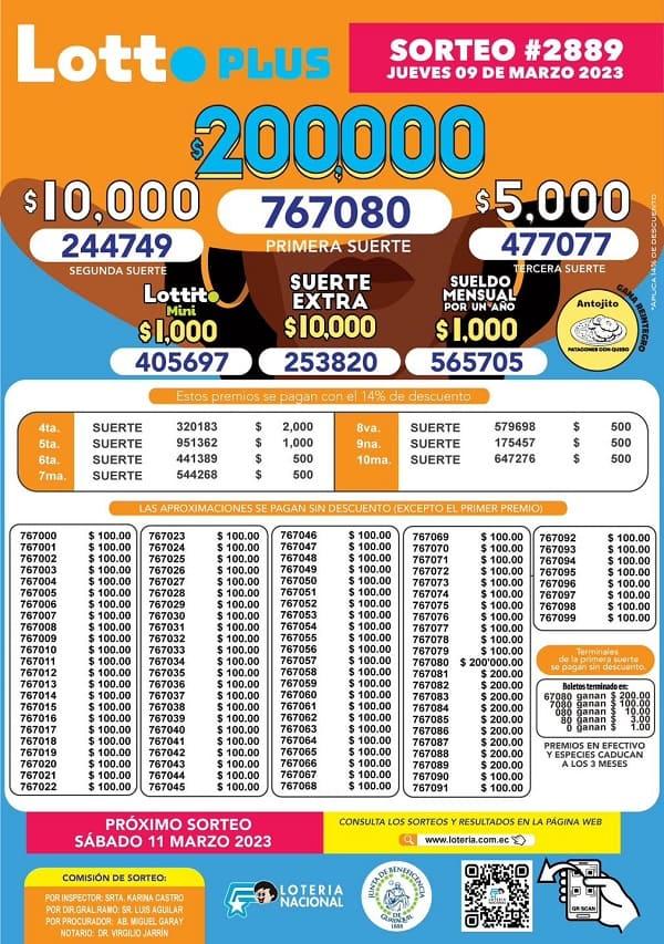 lotto-2889-resultados