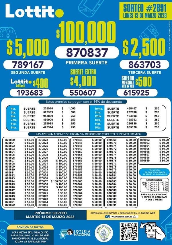 lotto-2891-resultados