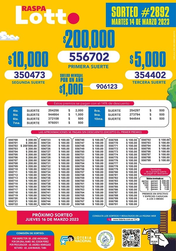 lotto-2892-resultados