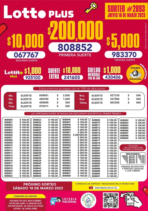 lotto-2893-resultados