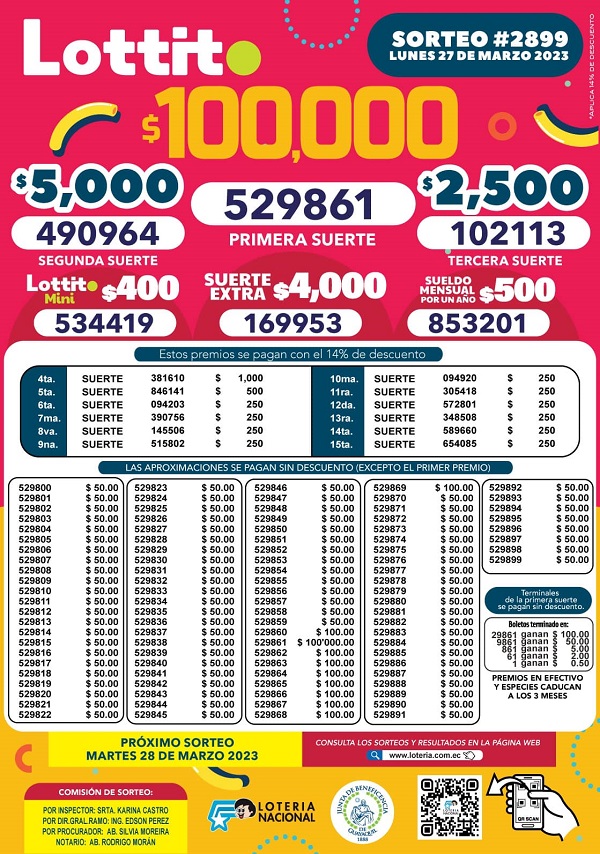 lotto-2899