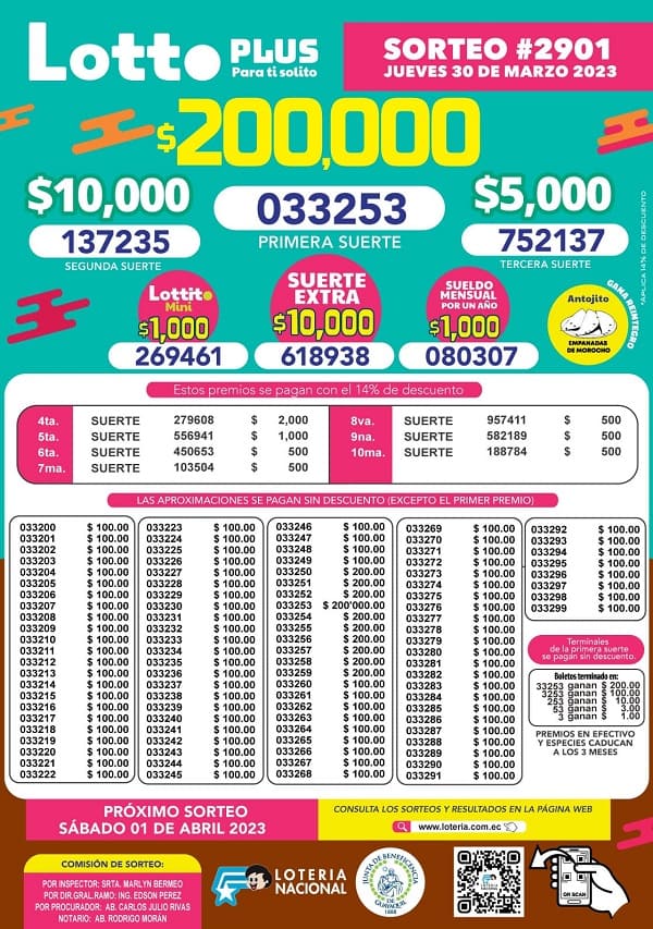 lotto-2901