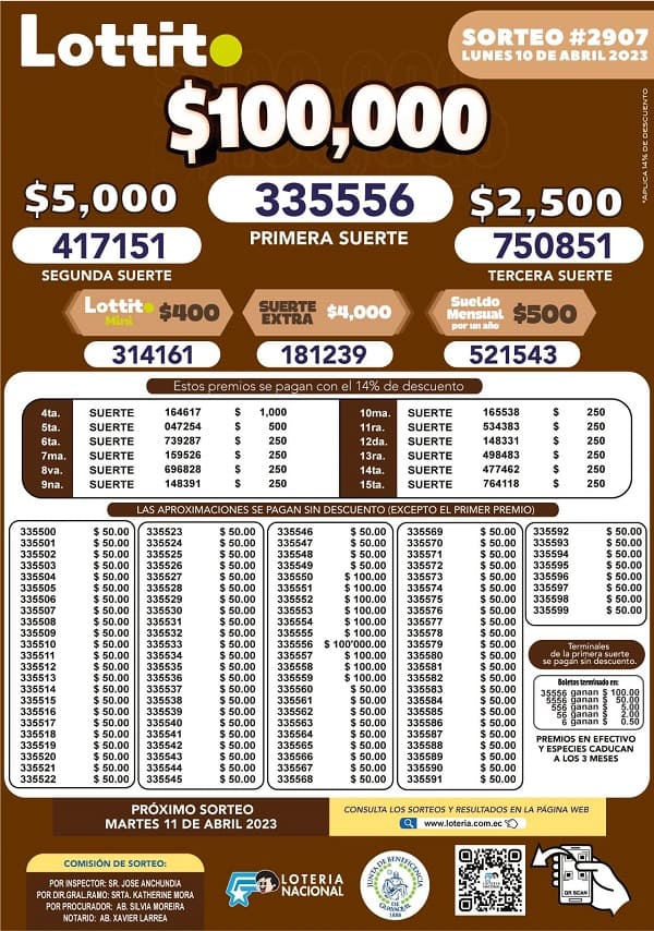lotto-2907-resultados