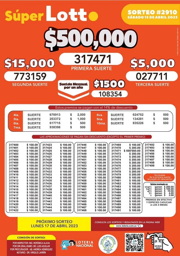 lotto-2910-resultados