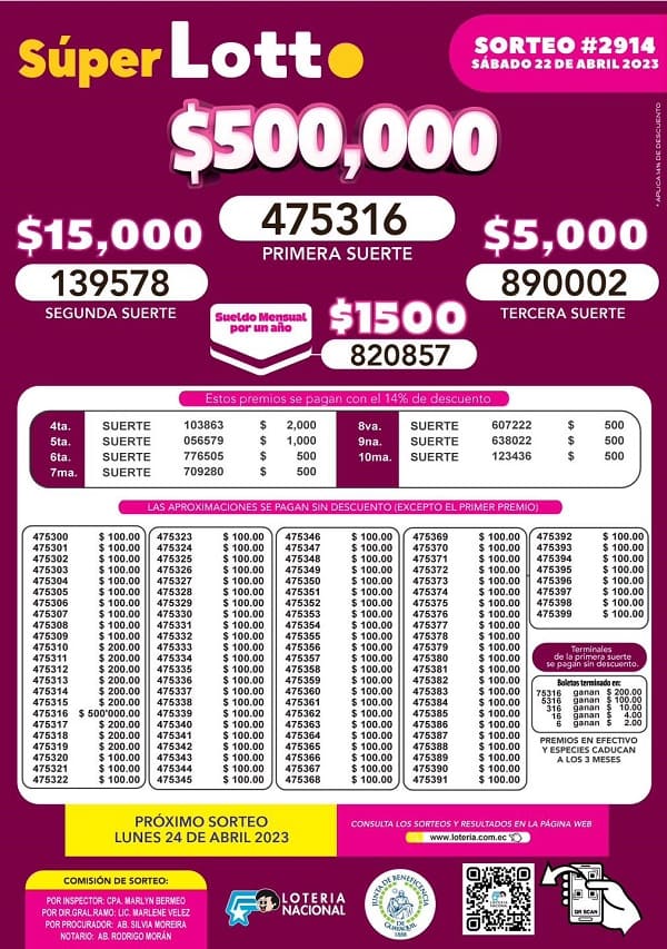 lotto-2914-resultados