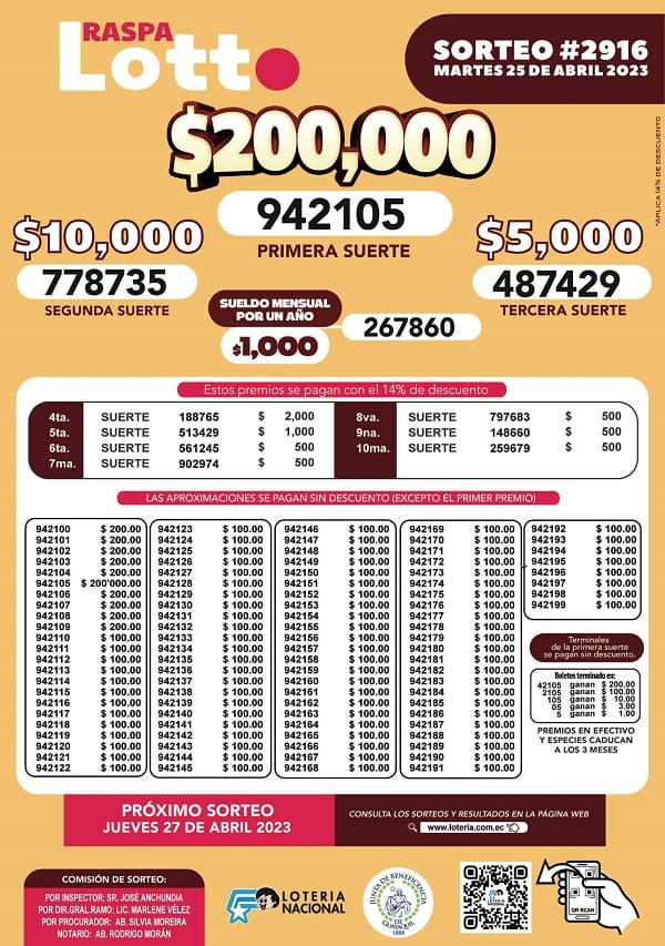 lotto-2916-resultados