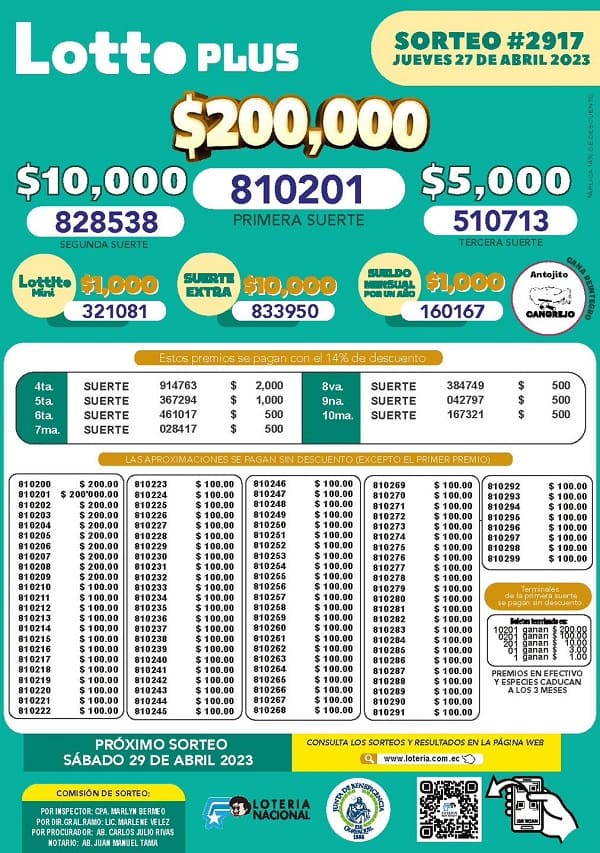lotto-plus-2917-resultados