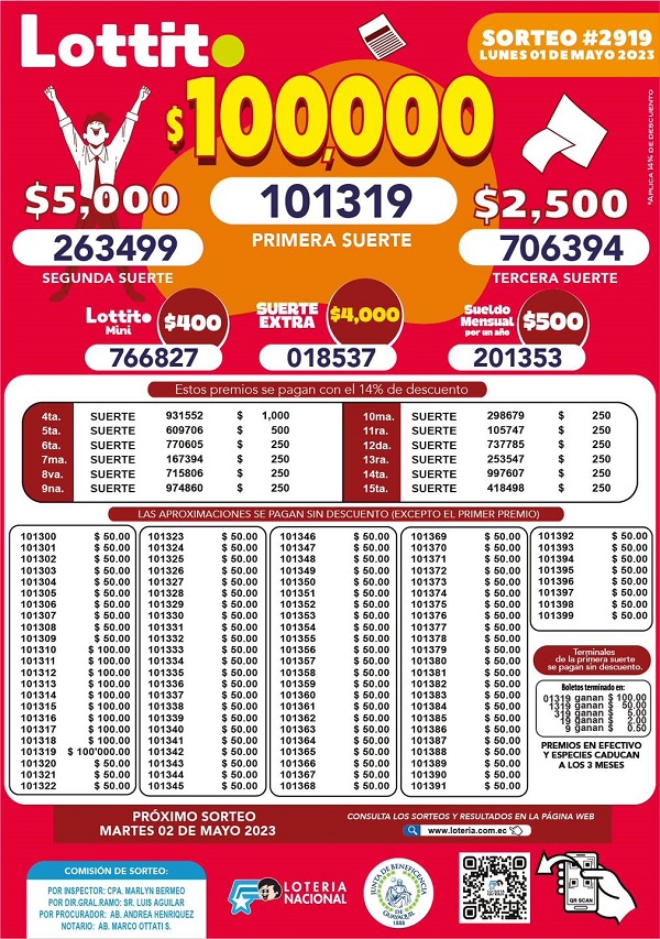 lotto-2919-resultados