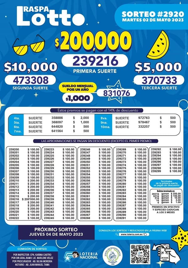 lotto-2920-resultados