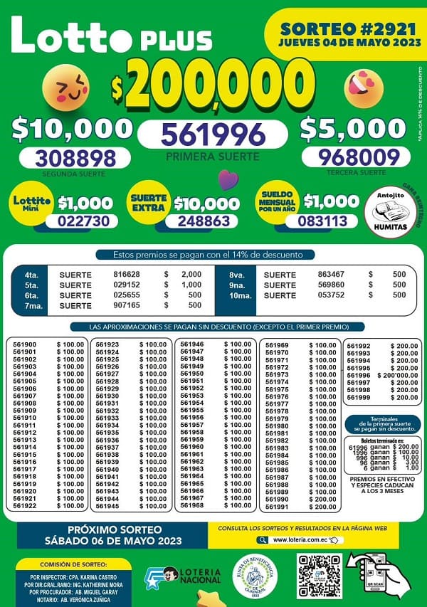 lotto-2921-resultados