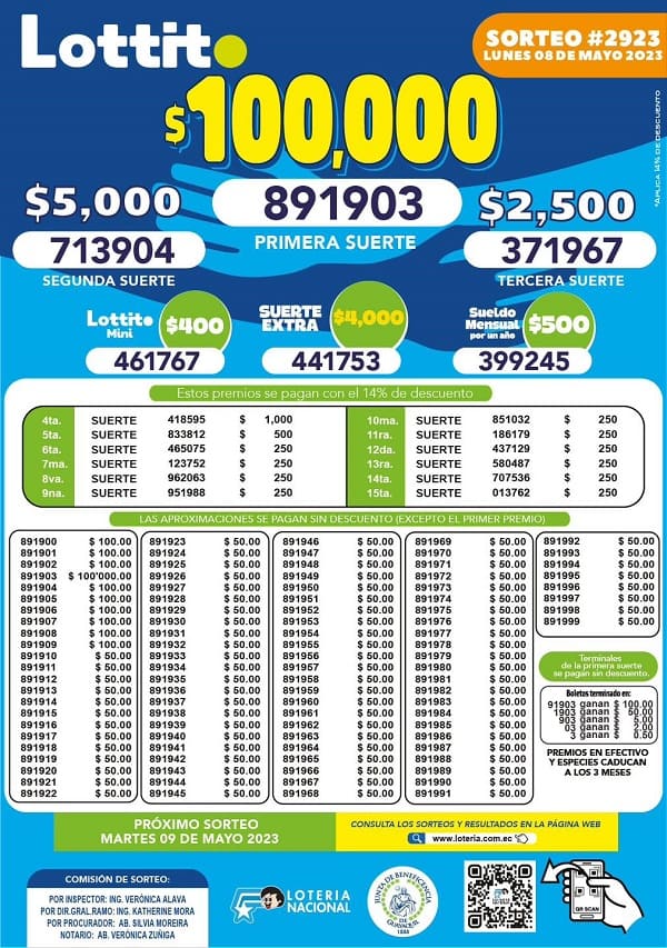 lotto-2923-resultados