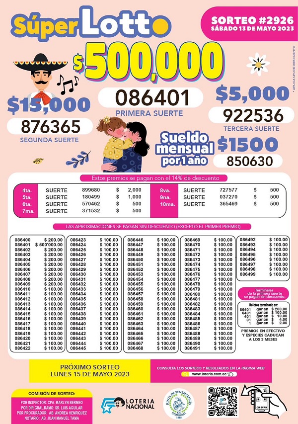 lotto-2926-resultados