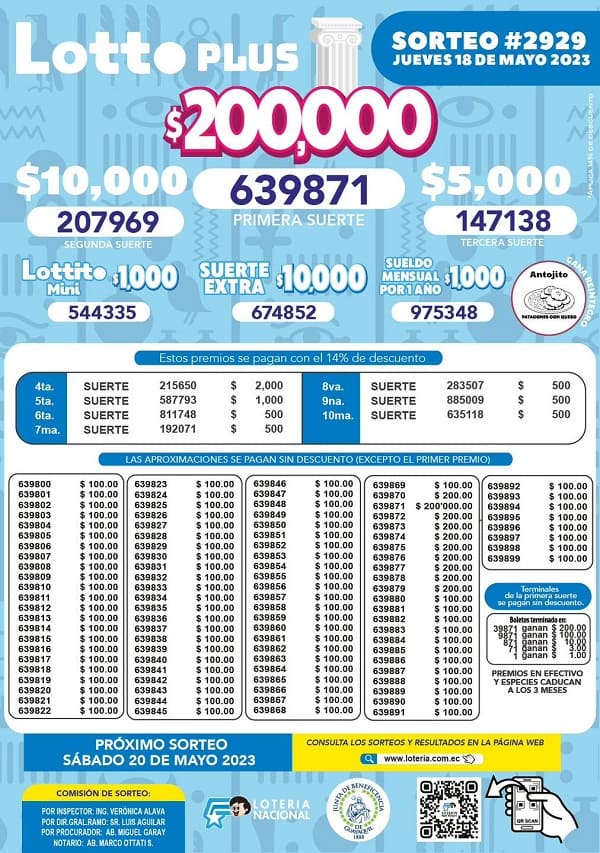 lotto-2929-resultados