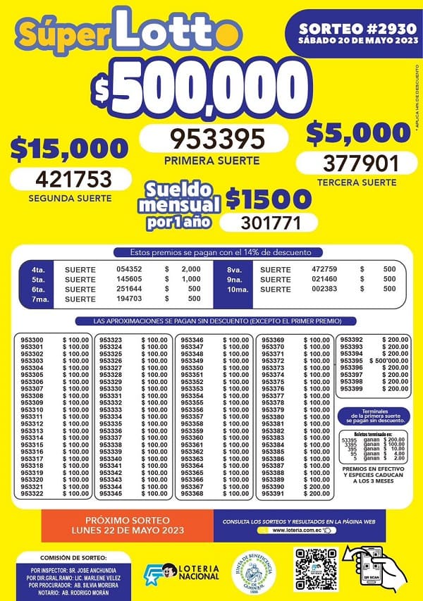 lotto-2930-resultados