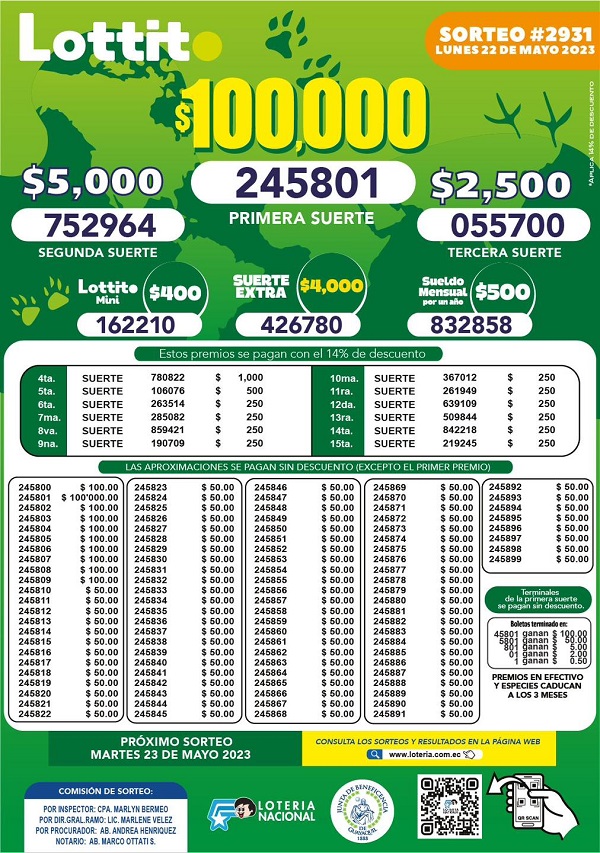 lotto-2931-resultados