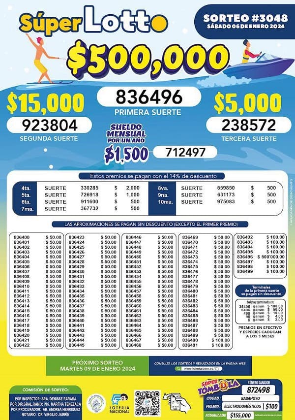 lotto-3048-resultados