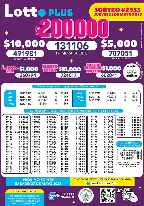 lotto-plus-2933