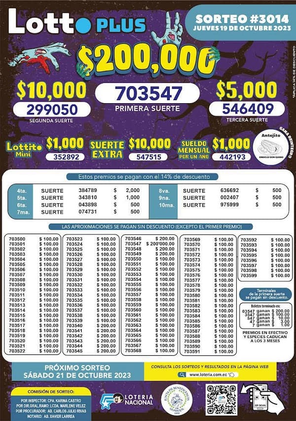 lotto-plus-3014-resultados