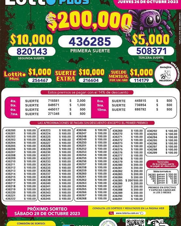 lotto-plus-3017-resultados