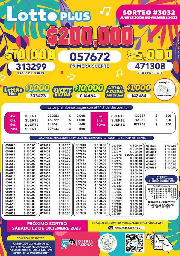lotto-plus-3032-resultados