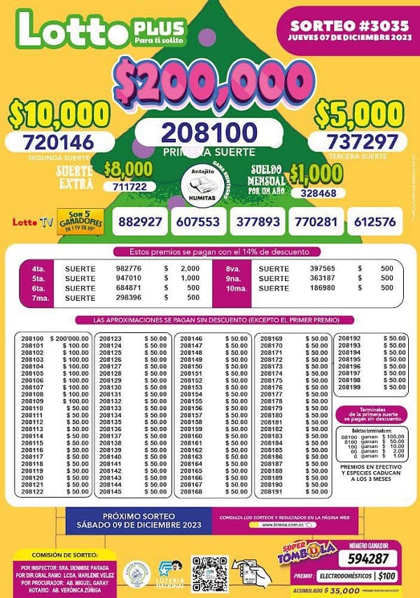 lotto-plus-3035-resultados