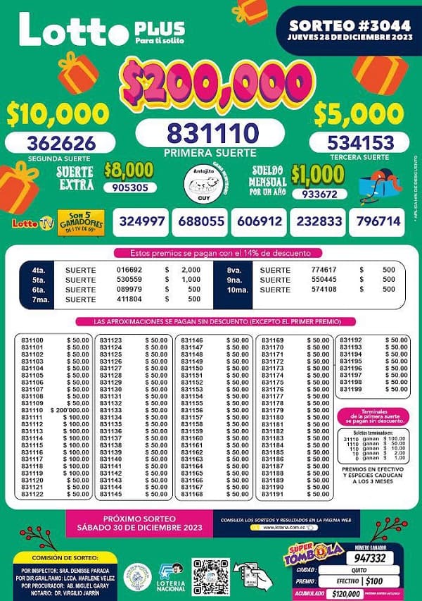 lotto-plus-3044-resultados