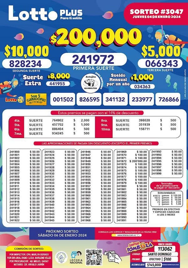 lotto-plus-3047-resultados