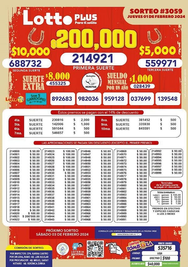 lotto-plus-3059-resultados