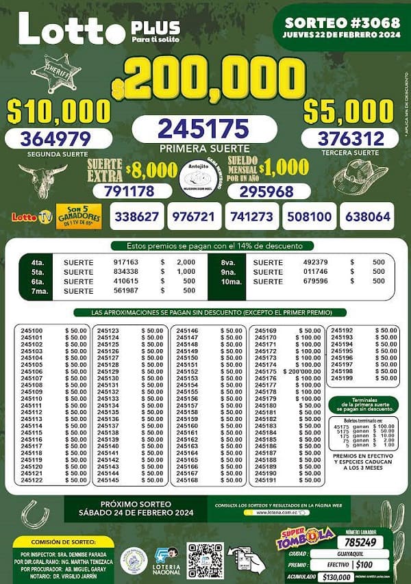 lotto-plus-3068-resultados