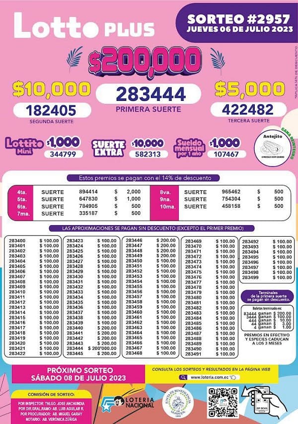 lotto-plus-sorteo-2957-resultados