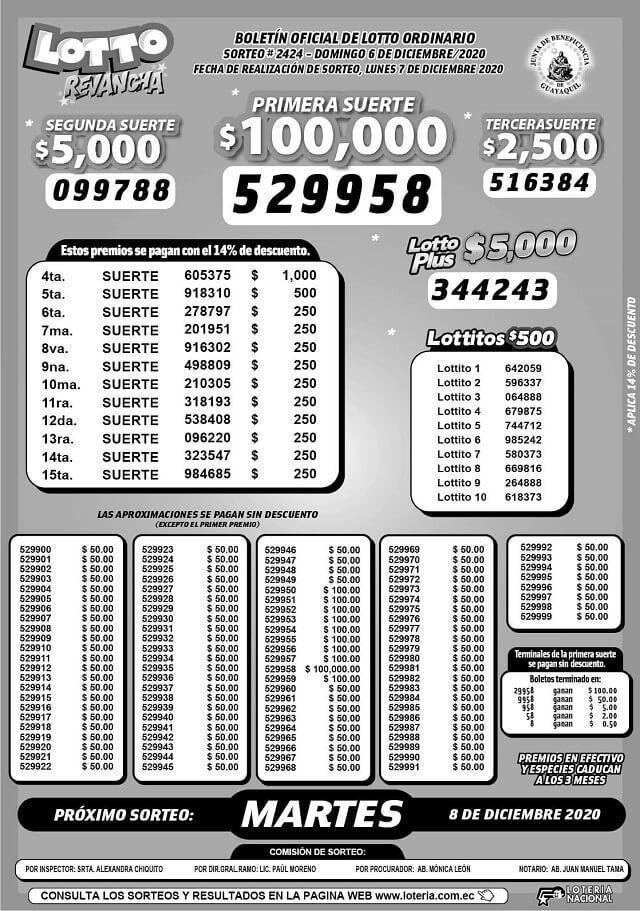 lotto revancha sorteo 2424