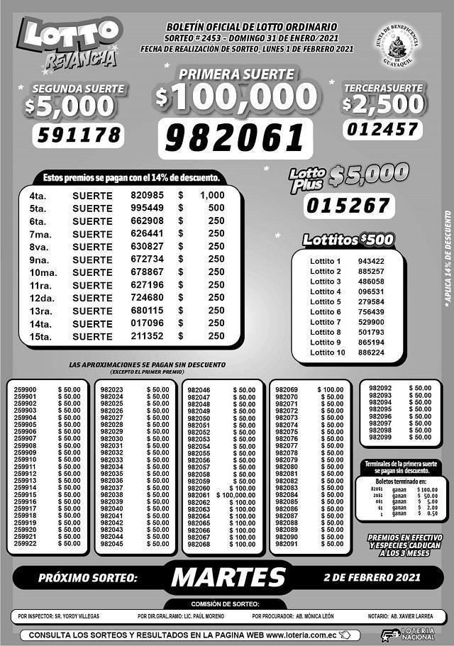 resultados sorteo 2453 lotto revancha