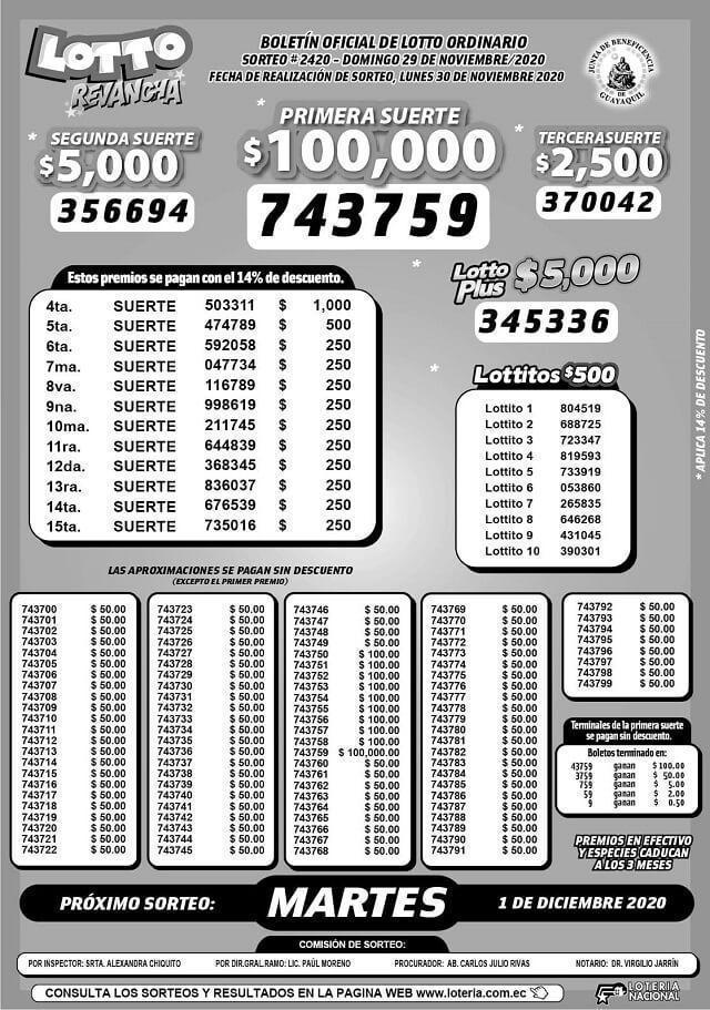 lotto sorteo 6420