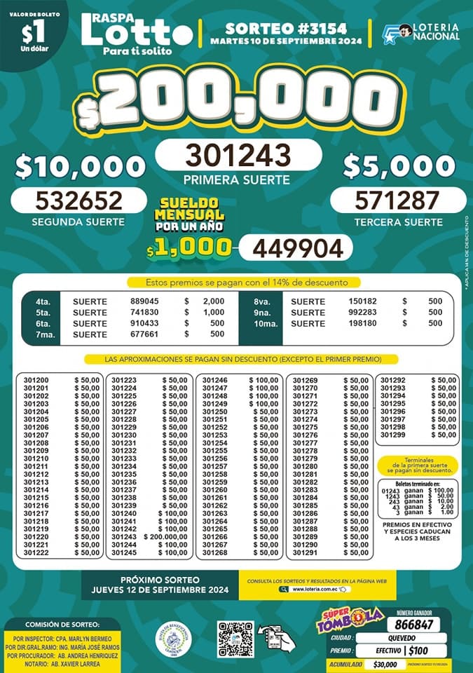lotto-sorteo-3154-resultados