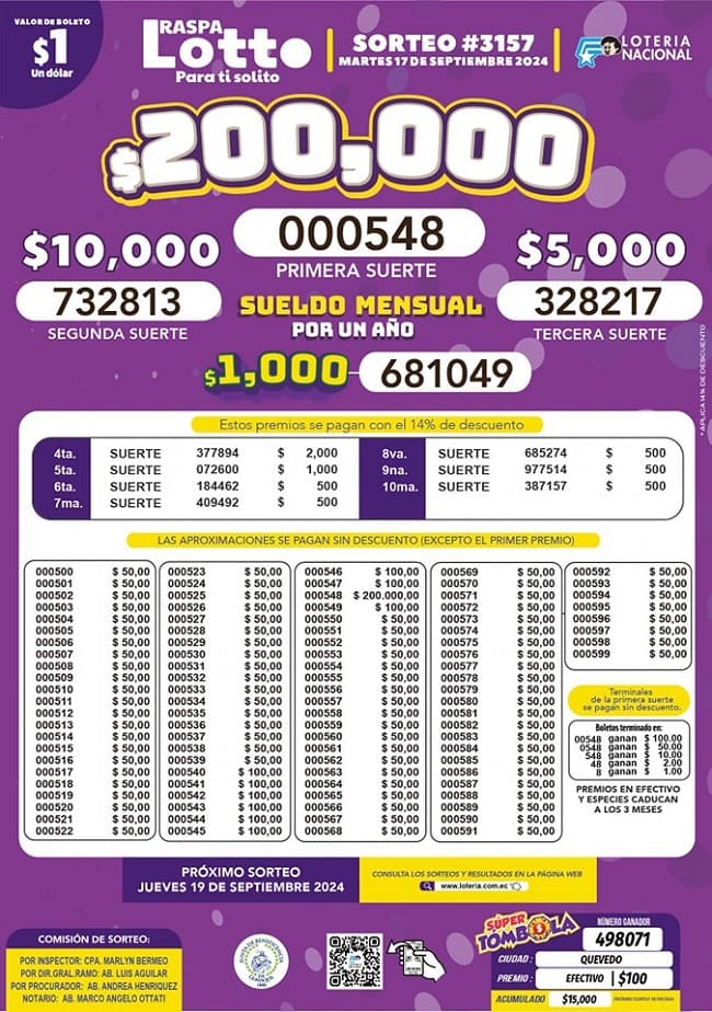 lotto-sorteo-3157-resultados
