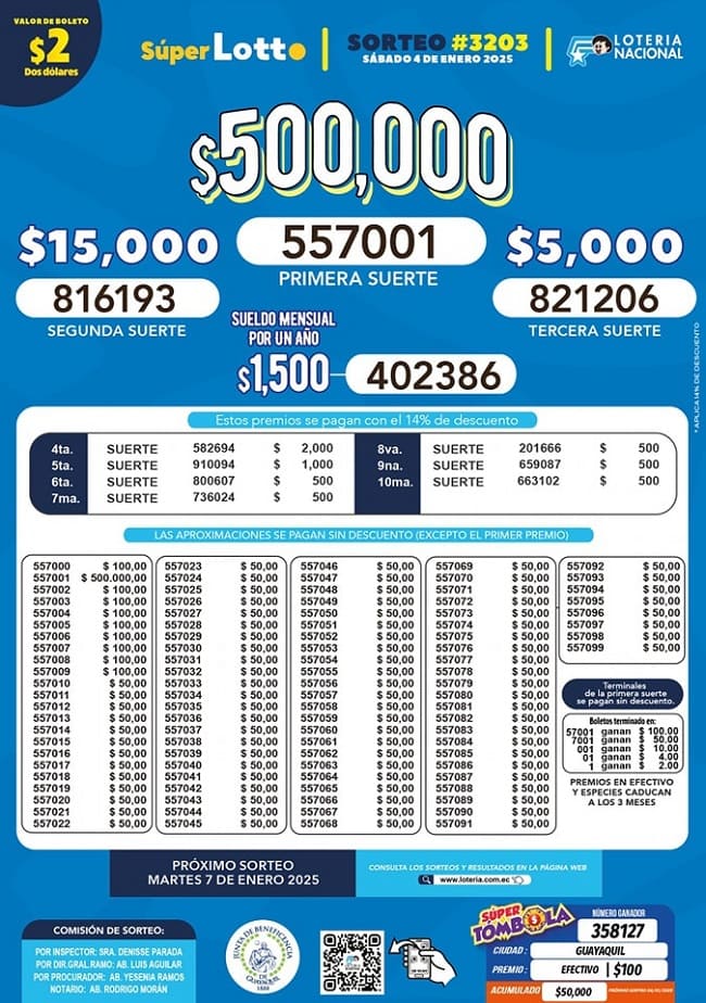 lotto-sorteo-3203-resultados