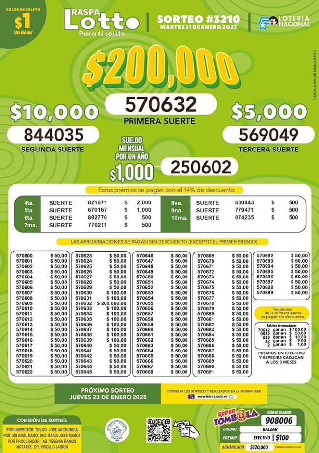 lotto-sorteo-3210-resultados