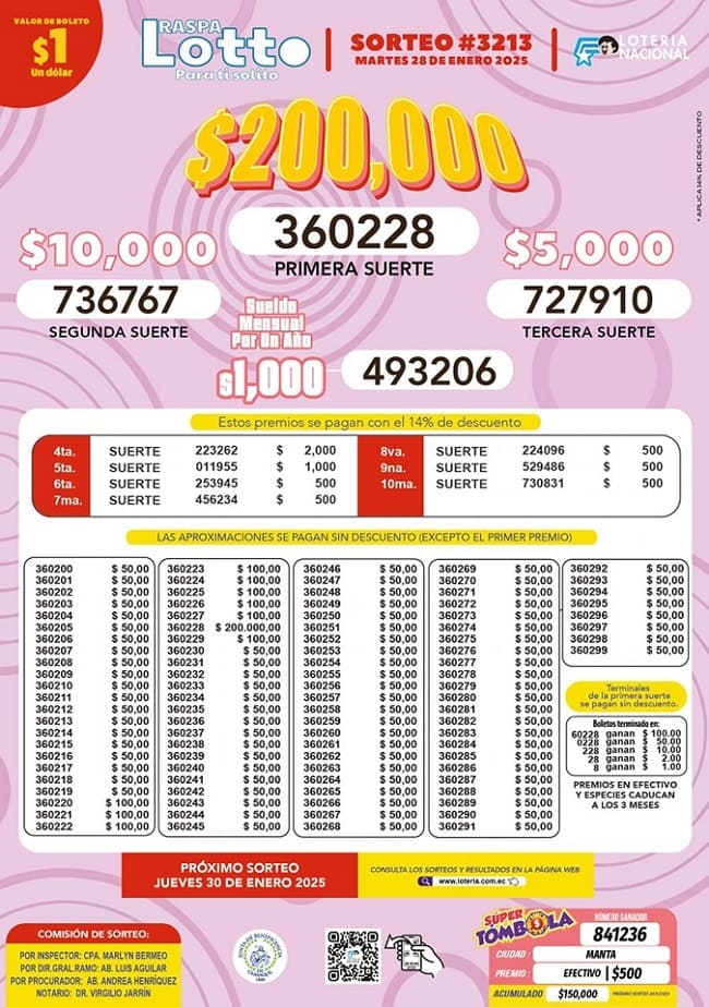 lotto-sorteo-3213-resultados