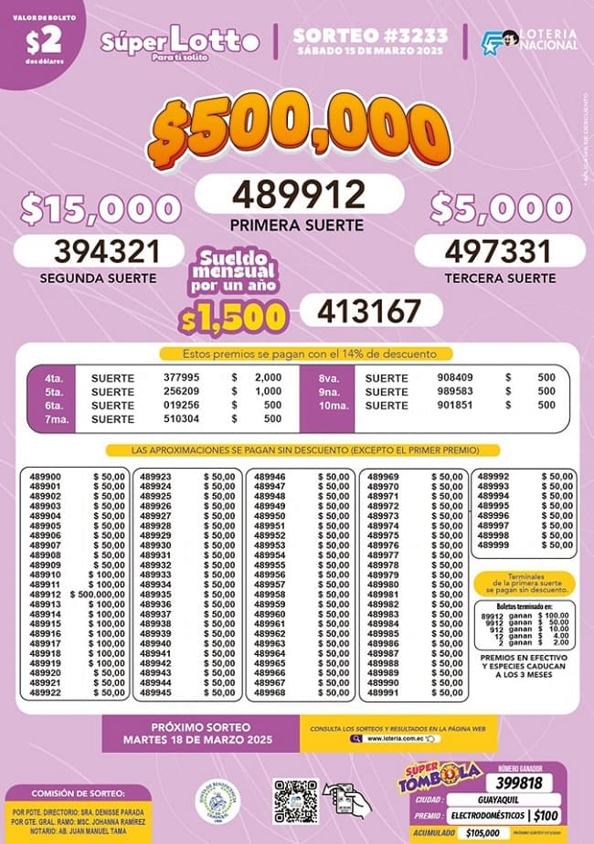 lotto-sorteo-3233-resultados