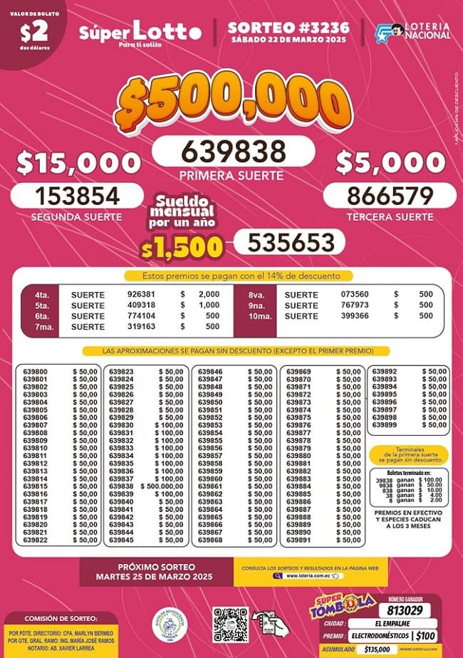 lotto-sorteo-3236-resultados