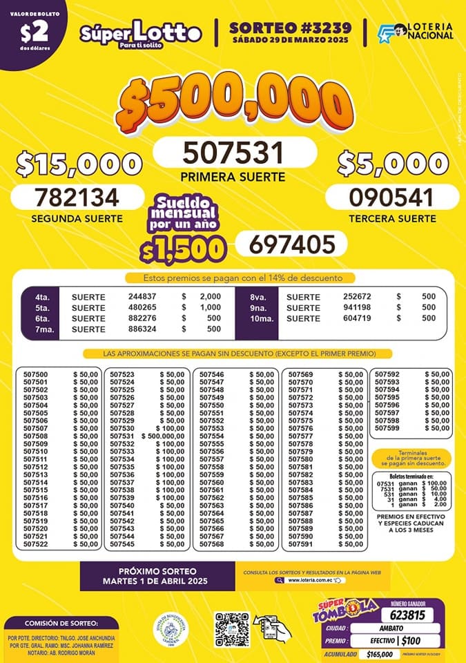 lotto-sorteo-3239-resultados