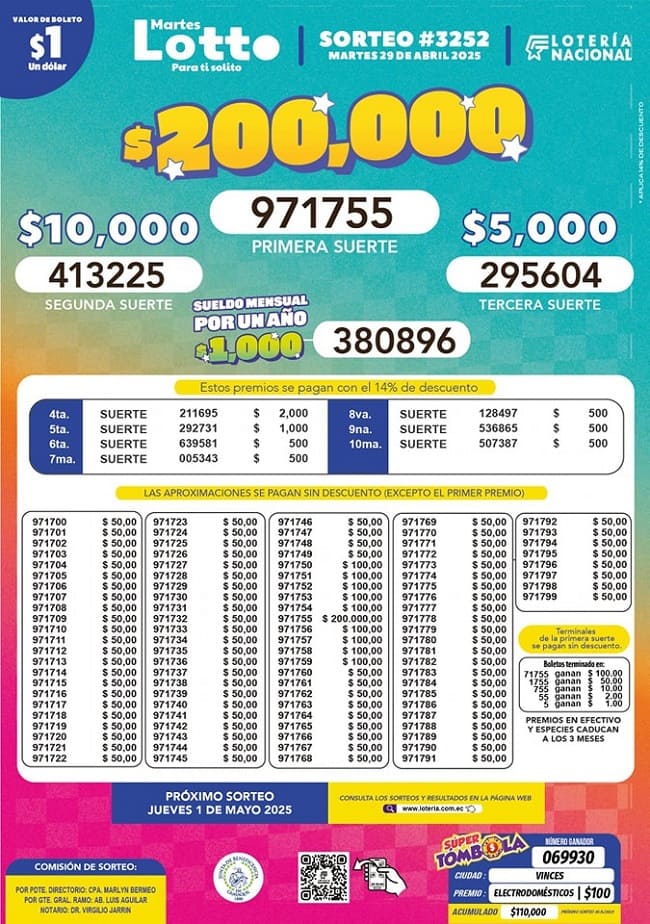 lotto-sorteo-3252-resultados
