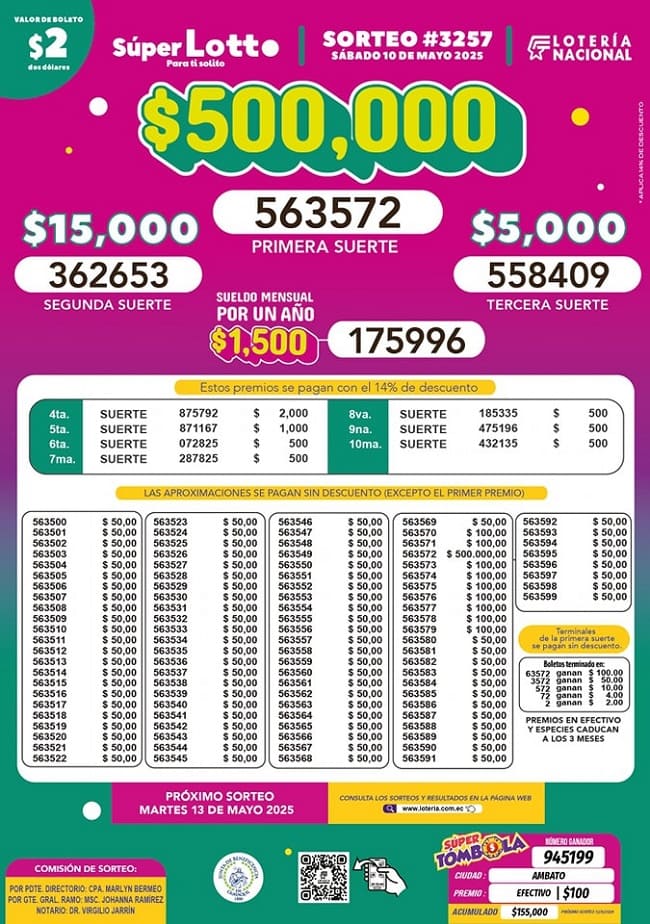 lotto-sorteo-3257-resultados